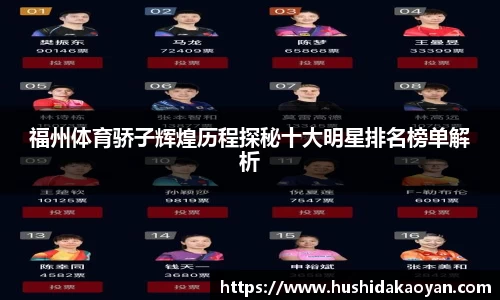 福州体育骄子辉煌历程探秘十大明星排名榜单解析