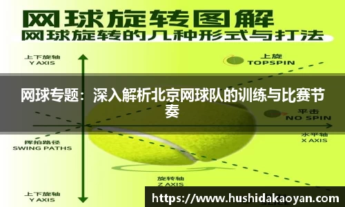网球专题：深入解析北京网球队的训练与比赛节奏