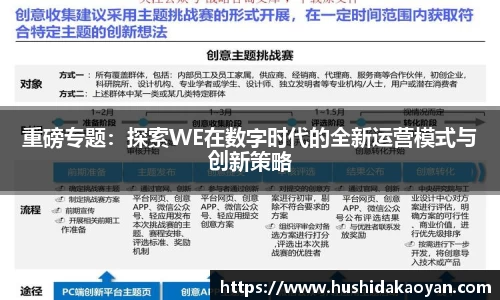 重磅专题：探索WE在数字时代的全新运营模式与创新策略
