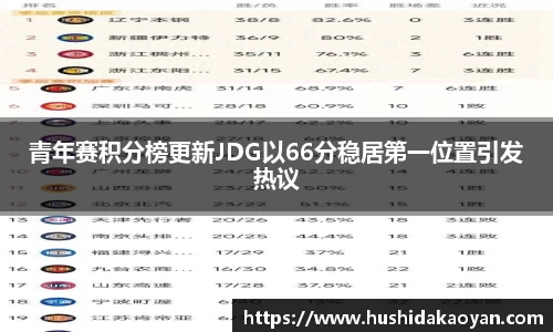 青年赛积分榜更新JDG以66分稳居第一位置引发热议