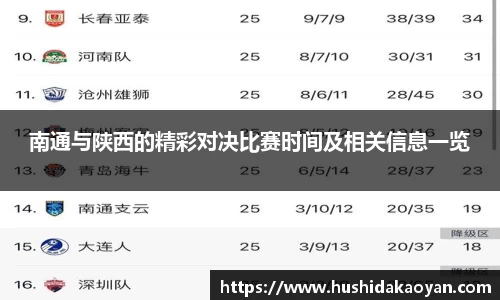 南通与陕西的精彩对决比赛时间及相关信息一览